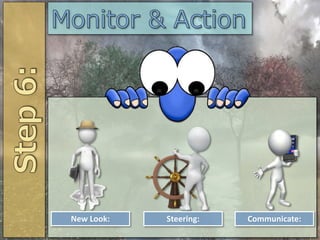New Look: Steering: Communicate:
 