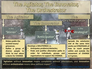 • Makes public the
societal issues/
grievances.
• Rallies a group of
diverse people to
think ‘as one’ about
a desire for CHANGE.
Develops a SOLUTION(S) i.e.
• Anticipates problems/obstacles;
• Finds and justifies alternative paths in
order for individuals, groups and
organizations to support the CHANGE.
Spreads the solution(s)
and at the same time
works out STRATEGIES of
how to reach people
within and outside the
movement of CHANGE
as it grows.
“Agitation without innovation means complaints without alternatives, and innovation
without orchestration means ideas without impact.”
The Three Types of Leaders Who Create Radical Change
 