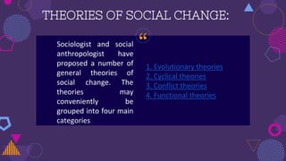 “Sociologist and social
anthropologist have
proposed a number of
general theories of
social change. The
theories may
conveniently be
grouped into four main
categories
THEORIES OF SOCIAL CHANGE:
1. Evolutionary theories
2. Cyclical theories
3. Conflict theories
4. Functional theories
 
