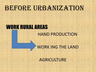 Before urbanization
WORK RURAL AREAS
HAND PRODUCTION
WORK ING THE LAND
AGRICULTURE

 