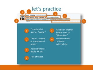 let’s practice1 2
4
5
6 3
Thumbnail of
user or “avatar”
1
2
3
4
5
6Twitter “handle”
or username of
poster
Action buttons:
Reply, RT, etc.
Text of tweet
Handle of another
Twitter user or
“@mention"
Shortened URL
or link to
external site
 