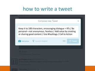 how to write a tweet
Keep it to 100 characters, encouraging dialogue + RTs / Be
personal—not anonymous, faceless / Add value by creating
or sharing good content / Use #hashtags / Call to Action
 