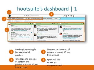 hootsuite’s dashboard | 11
4
2
3
Profile picker—toggle
between social
profiles
1
2
3
4 open text box
where you
compose a post
Tabs separate streams
of content and
profiles—max of 20 per
free account
Streams, or columns, of
content—max of 10 per
free account
 