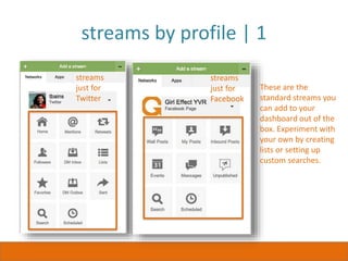 streams by profile | 1
streams
just for
Twitter
streams
just for
Facebook
These are the
standard streams you
can add to your
dashboard out of the
box. Experiment with
your own by creating
lists or setting up
custom searches.
 