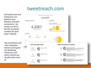 tweetreach.com
Estimated reach and
impressions are
based on your
followers and their
connections—be
cautious as this is
like the circulation
numbers for print
(read: inflated)
Top contributers and
most retweeted
tweets can be great
for identifying
influencers and
which content you
should create more
of.
 