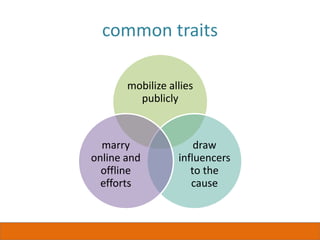 common traits
mobilize allies
publicly
draw
influencers
to the
cause
marry
online and
offline
efforts
 