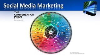 Social Media Marketing
 