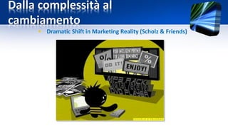 Dalla complessità al
cambiamento
 Dramatic Shift in Marketing Reality (Scholz & Friends)
 