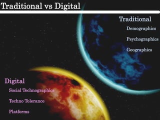 Traditional vs Digital
                          Traditional
                            Demographics

                            Psychographics

                            Geographics




 Digital
  Social Technographics

  Techno Tolerance

  Platforms
 