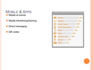MOBILE & APPS
 Mobile at events

 Mobile Advertising/Gaming

 Direct messaging

 QR codes
 