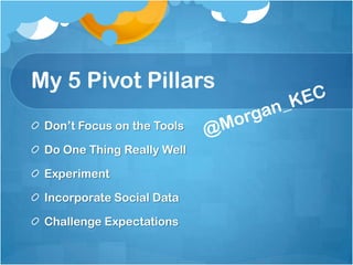 My 5 Pivot Pillars
 Don’t Focus on the Tools

 Do One Thing Really Well

 Experiment

 Incorporate Social Data

 Challenge Expectations
 