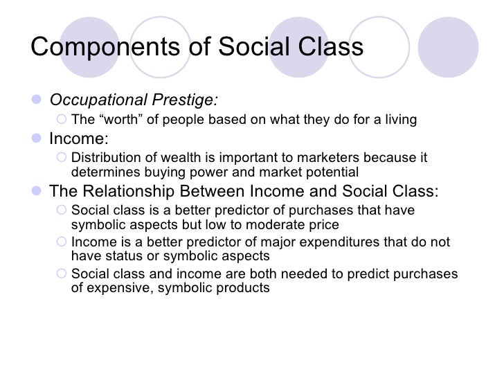 Social Class 15.10.09