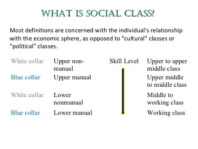 is social class still the most Most social scientists in the us agree that society is stratified into social classes social classes are hierarchical groupings of individuals that are usually based on wealth, educational attainment, occupation, income, or membership in a subculture or social network. is social class still the most Most social scientists in the us agree that society is stratified into social classes social classes are hierarchical groupings of individuals that are usually based on wealth, educational attainment, occupation, income, or membership in a subculture or social network.