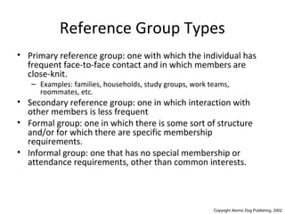 What Is a Reference Group in Sociology?