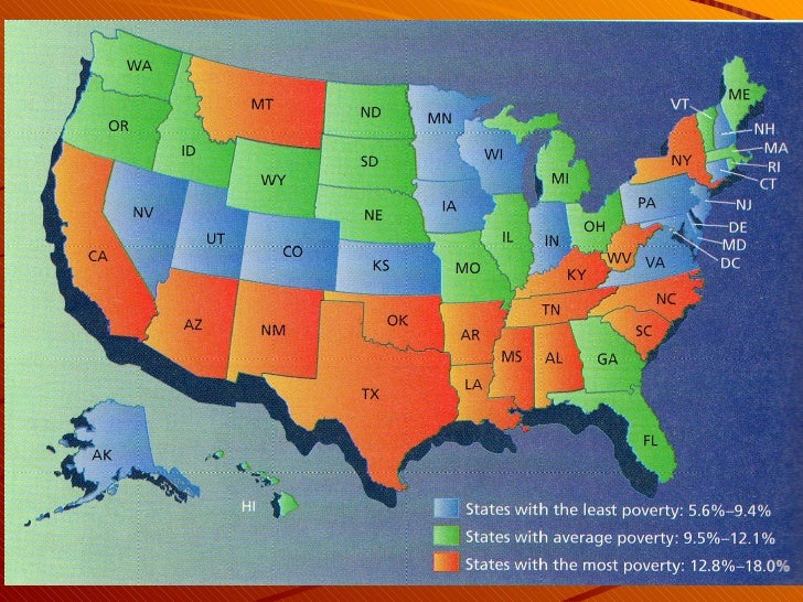 Social class in_the_united_states