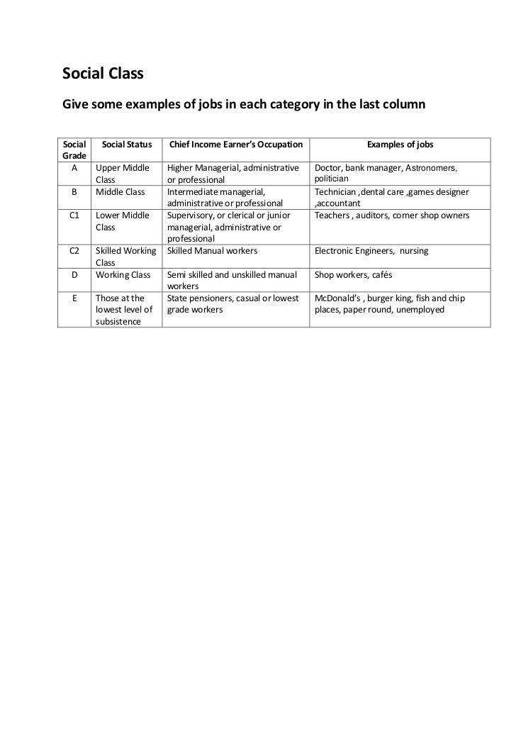 Social class table student version