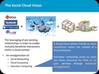Social Cloud: Cloud Computing in Social Networks | PPTX