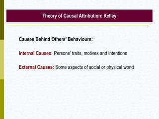 Theory of Causal Attribution: Kelley

Causes Behind Others’ Behaviours:

Internal Causes: Persons’ traits, motives and intentions
External Causes: Some aspects of social or physical world

 
