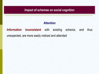 Impact of schemas on social cognition

Attention
Information

inconsistent

with

existing

schema,

unexpected, are more easily noticed and attended

and

thus

 