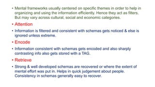 • Mental frameworks usually centered on specific themes in order to help in
organizing and using the information efficiently. Hence they act as filters.
But may vary across cultural, social and economic categories.
• Attention
• Information is filtered and consistent with schemas gets noticed & else is
ignored unless extreme.
• Encode
• Information consistent with schemas gets encoded and also sharply
contrasting info also gets stored with a TAG.
• Retrieve
• Strong & well developed schemas are recovered or where the extent of
mental effort was put in. Helps in quick judgement about people.
Consistency in schemas generally easy to recover.
 