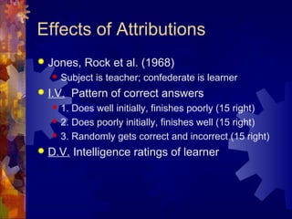 Effects of Attributions
 Jones, Rock et al. (1968)
 Subject is teacher; confederate is learner
 I.V. Pattern of correct answers
 1. Does well initially, finishes poorly (15 right)
 2. Does poorly initially, finishes well (15 right)
 3. Randomly gets correct and incorrect (15 right)
 D.V. Intelligence ratings of learner
 