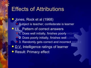 Effects of Attributions
 Jones, Rock et al (1968)
 Subject is teacher; confederate is learner
 I.V. Pattern of correct answers
 1. Does well initially, finishes poorly HIGHEST
 2. Does poorly initially, finishes well LOWEST
 3. Randomly gets correct and incorrect MIDDLE
 D.V. Intelligence ratings of learner
 Result: Primacy effect
 