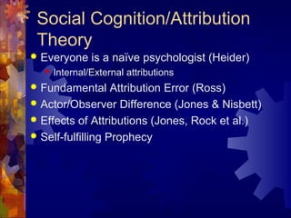 Social Cognition/Attribution
Theory
 Everyone is a naïve psychologist (Heider)
 Internal/External attributions
 Fundamental Attribution Error (Ross)
 Actor/Observer Difference (Jones & Nisbett)
 Effects of Attributions (Jones, Rock et al.)
 Self-fulfilling Prophecy
 