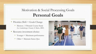 Motivation & Social Processing Goals
Personal Goals
• Priorities Shift = Goals Change
• Memory / Obstacle Course Study
(Li, Lindenberger, Freund, & Baltes, 2001)
• Resource investment choice:
• Younger = Maximum performance
• Older = Maintain Status Quo
 