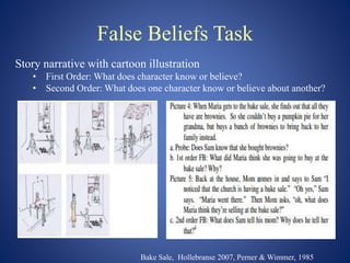 False Beliefs Task
Story narrative with cartoon illustration
• First Order: What does character know or believe?
• Second ...