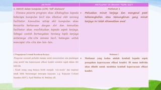 Social cognitive career theory scct | PPTX
