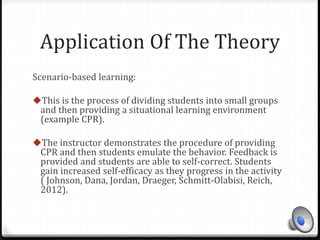 Application Of The Theory 
Scenario-based learning: 
This is the process of dividing students into small groups 
and then providing a situational learning environment 
(example CPR). 
The instructor demonstrates the procedure of providing 
CPR and then students emulate the behavior. Feedback is 
provided and students are able to self-correct. Students 
gain increased self-efficacy as they progress in the activity 
( Johnson, Dana, Jordan, Draeger, Schmitt-Olabisi, Reich, 
2012). 
 