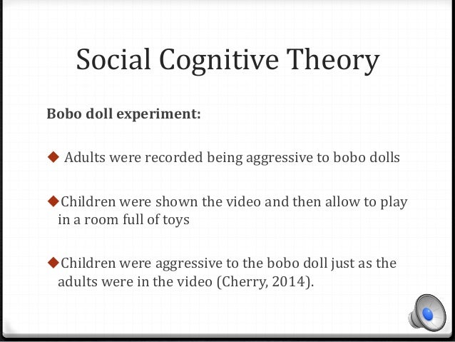 social cognitive theory bandura s social cognitive theory