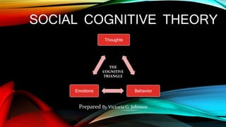 SOCIAL COGNITIVE THEORY
Prepared By Victoria G. Johnson
Thoughts
BehaviorEmotions
THE
COGNITIVE
TRIANGLE
 
