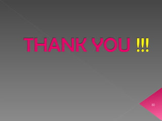 SME 604 - Social Cognitive Theory (Self-Efficacy)