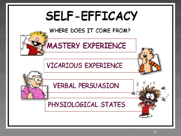 SME 604 - Social Cognitive Theory (Self-Efficacy)