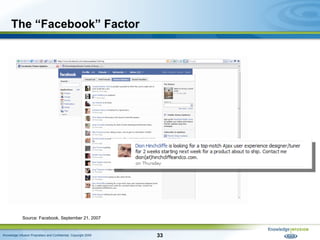 The “Facebook” Factor Source: Facebook, September 21, 2007 
