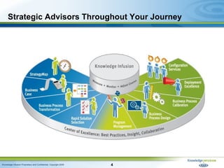 Strategic Advisors Throughout Your Journey 