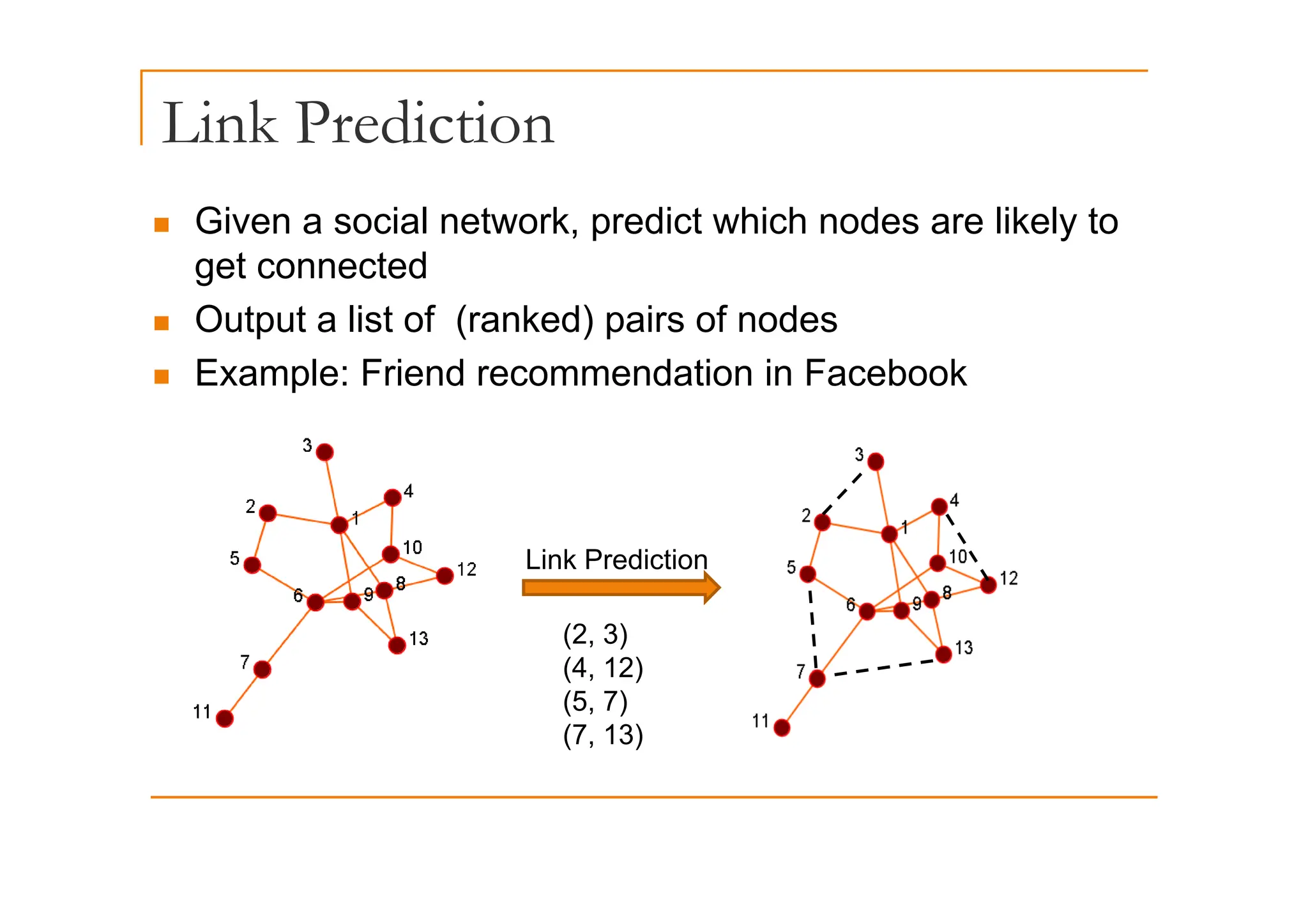 Link Prediction
„ Given a social network, predict which nodes are likely to
t t d
get connected
„ Output a list of (ranked) pairs of nodes
„ Example: Friend recommendation in Facebook
Link Prediction
Link Prediction
(2, 3)
(4 12)
(4, 12)
(5, 7)
(7, 13)
 