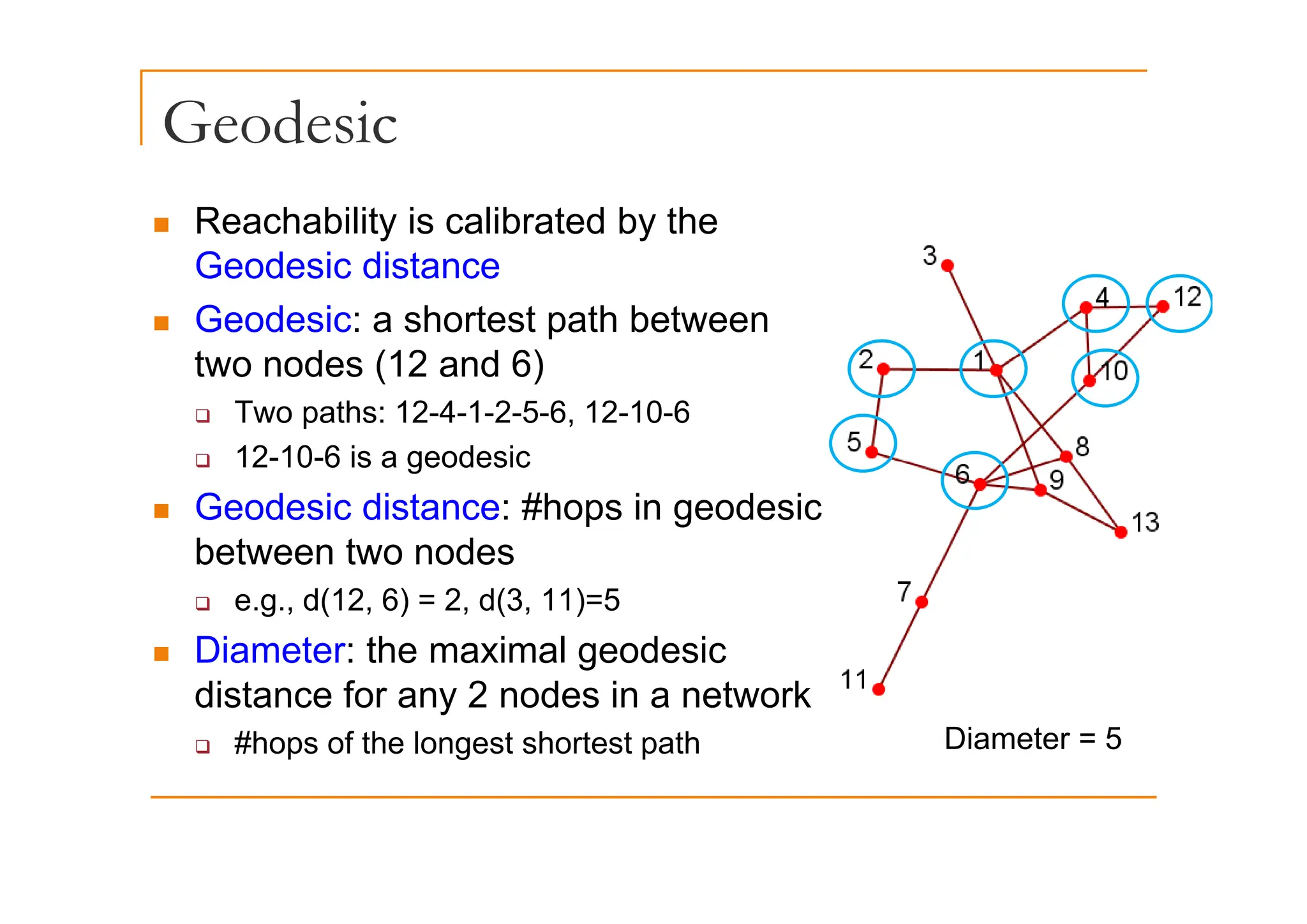Geodesic
„ Reachability is calibrated by the
G d i di t
Geodesic distance
„ Geodesic: a shortest path between
t o nodes (12 and 6)
two nodes (12 and 6)
‰ Two paths: 12-4-1-2-5-6, 12-10-6
‰ 12-10-6 is a geodesic
‰ 12 10 6 is a geodesic
„ Geodesic distance: #hops in geodesic
between two nodes
‰ e.g., d(12, 6) = 2, d(3, 11)=5
„ Diameter: the maximal geodesic
distance for any 2 nodes in a network
‰ #hops of the longest shortest path Diameter = 5
 