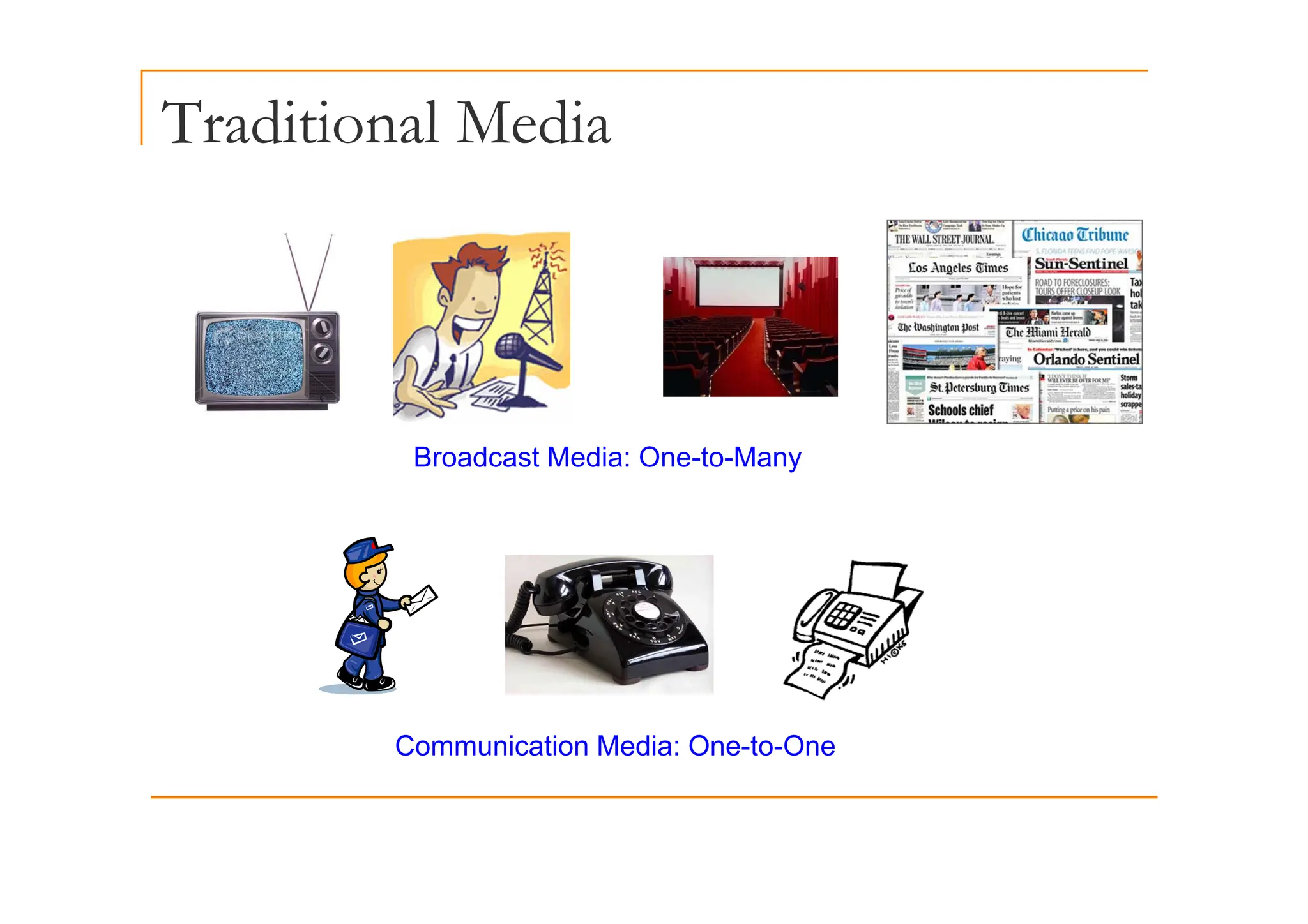 Traditional Media
Broadcast Media: One-to-Many
Broadcast Media: One to Many
Communication Media: One-to-One
 