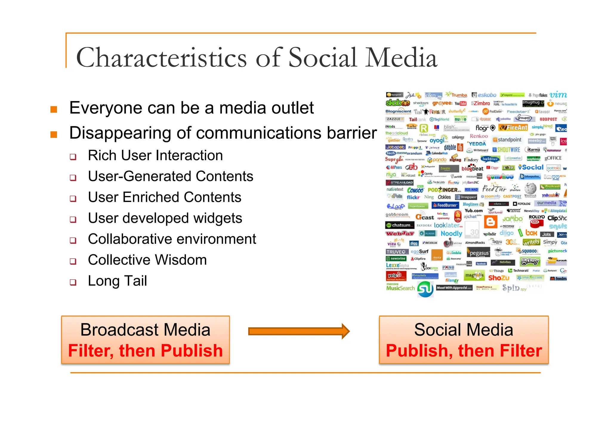 Characteristics of Social Media
„ Everyone can be a media outlet
„ Disappearing of communications barrier
‰ Rich User Interaction
‰ User-Generated Contents
‰ User Enriched Contents
User developed widgets
‰ User developed widgets
‰ Collaborative environment
‰ Collective Wisdom
C
‰ Long Tail
Broadcast Media
Filter, then Publish
Social Media
Publish, then Filter
 