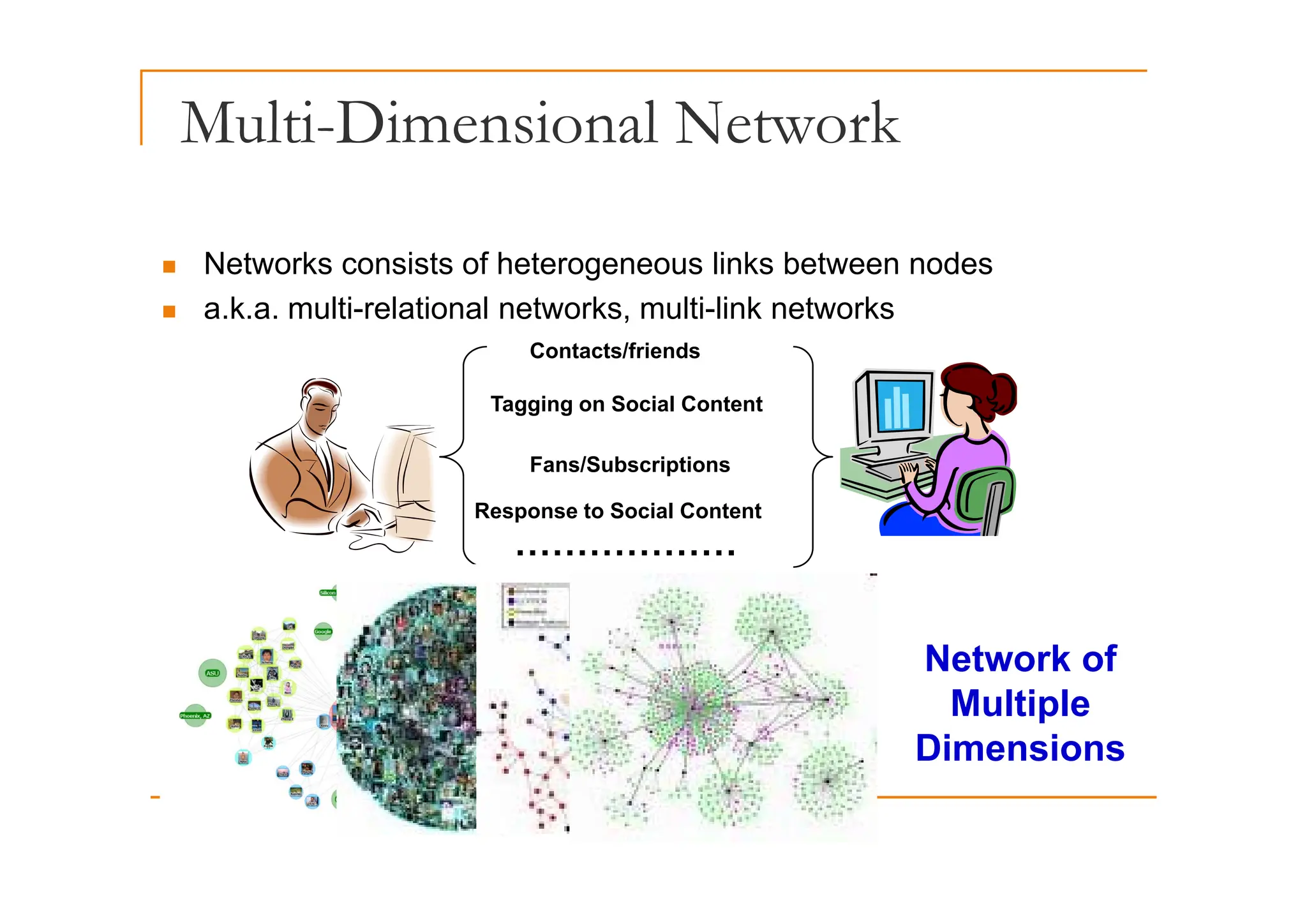 Multi-Dimensional Network
N k i f h li k b d
„ Networks consists of heterogeneous links between nodes
„ a.k.a. multi-relational networks, multi-link networks
Contacts/friends
Contacts/friends
Tagging on Social Content
Fans/Subscriptions
Fans/Subscriptions
Response to Social Content
………………
Network of
et o o
Multiple
Dimensions
 