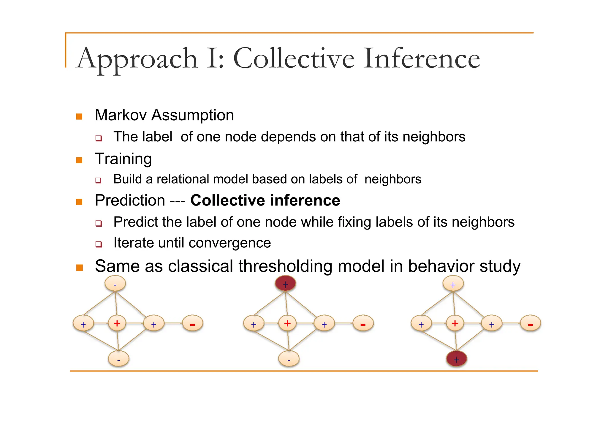 Approach I: Collective Inference
pp
„ Markov Assumption
„ Markov Assumption
‰ The label of one node depends on that of its neighbors
„ Training
g
‰ Build a relational model based on labels of neighbors
„ Prediction --- Collective inference
‰ Predict the label of one node while fixing labels of its neighbors
‰ Iterate until convergence
Same as classical thresholding model in behavior study
„ Same as classical thresholding model in behavior study
- + +
+
+
-
+ - +
+
-
+ - +
+
+
+ -
+
 