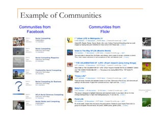 Example of Communities
p
Communities from
Facebook
Communities from
Flickr
Facebook Flickr
 