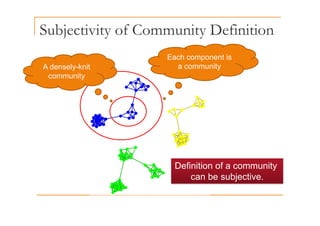 Subjectivity of Community Definition
j y y
Each component is
a community
A densely-knit
community
Definition of a community
Definition of a community
can be subjective.
 
