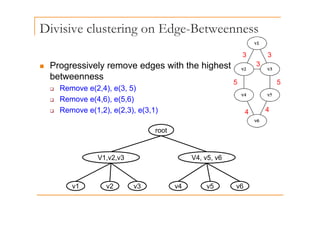 Divisive clustering on Edge-Betweenness
g g
3 3
3
„ Progressively remove edges with the highest
betweenness
Remove e(2 4) e(3 5)
3
5 5
‰ Remove e(2,4), e(3, 5)
‰ Remove e(4,6), e(5,6)
‰ Remove e(1,2), e(2,3), e(3,1) 4 4
( , ), ( , ), ( , ) 4
root
V1,v2,v3 V4, v5, v6
v1 v2 v3 v5 v6
v4
 