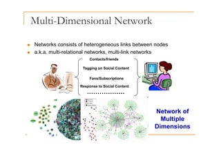 Multi-Dimensional Network
N k i f h li k b d
„ Networks consists of heterogeneous links between nodes
„ a.k.a. multi-relational networks, multi-link networks
Contacts/friends
Contacts/friends
Tagging on Social Content
Fans/Subscriptions
Fans/Subscriptions
Response to Social Content
………………
Network of
et o o
Multiple
Dimensions
 