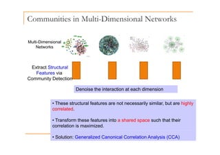 Communities in Multi-Dimensional Networks
Multi-Dimensional
Multi-Dimensional
Networks
Extract Structural
Features via
C it D t ti
Community Detection
Denoise the interaction at each dimension
• These structural features are not necessarily similar, but are highly
correlated.
• Transform these features into a shared space such that their
correlation is maximized.
• Solution: Generalized Canonical Correlation Analysis (CCA)
 