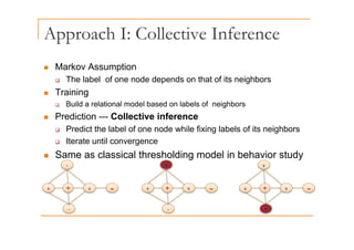 Approach I: Collective Inference
pp
„ Markov Assumption
„ Markov Assumption
‰ The label of one node depends on that of its neighbors
„ Training
g
‰ Build a relational model based on labels of neighbors
„ Prediction --- Collective inference
‰ Predict the label of one node while fixing labels of its neighbors
‰ Iterate until convergence
Same as classical thresholding model in behavior study
„ Same as classical thresholding model in behavior study
- + +
+
+
-
+ - +
+
-
+ - +
+
+
+ -
+
 