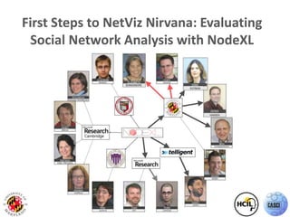 First Steps to NetViz Nirvana: Evaluating Social Network Analysis with NodeXL 1 